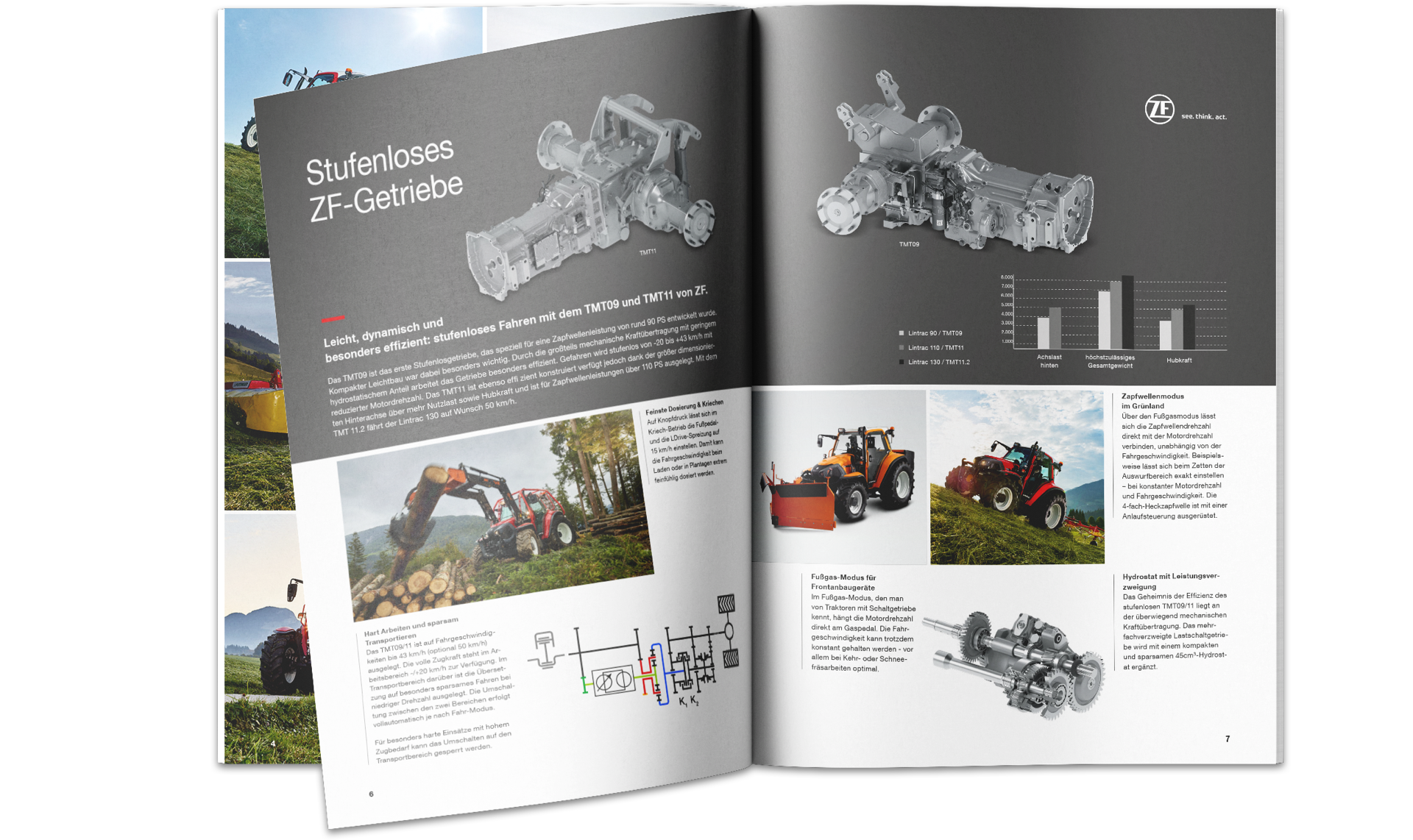 ACC Referenz Lindner Traktoren