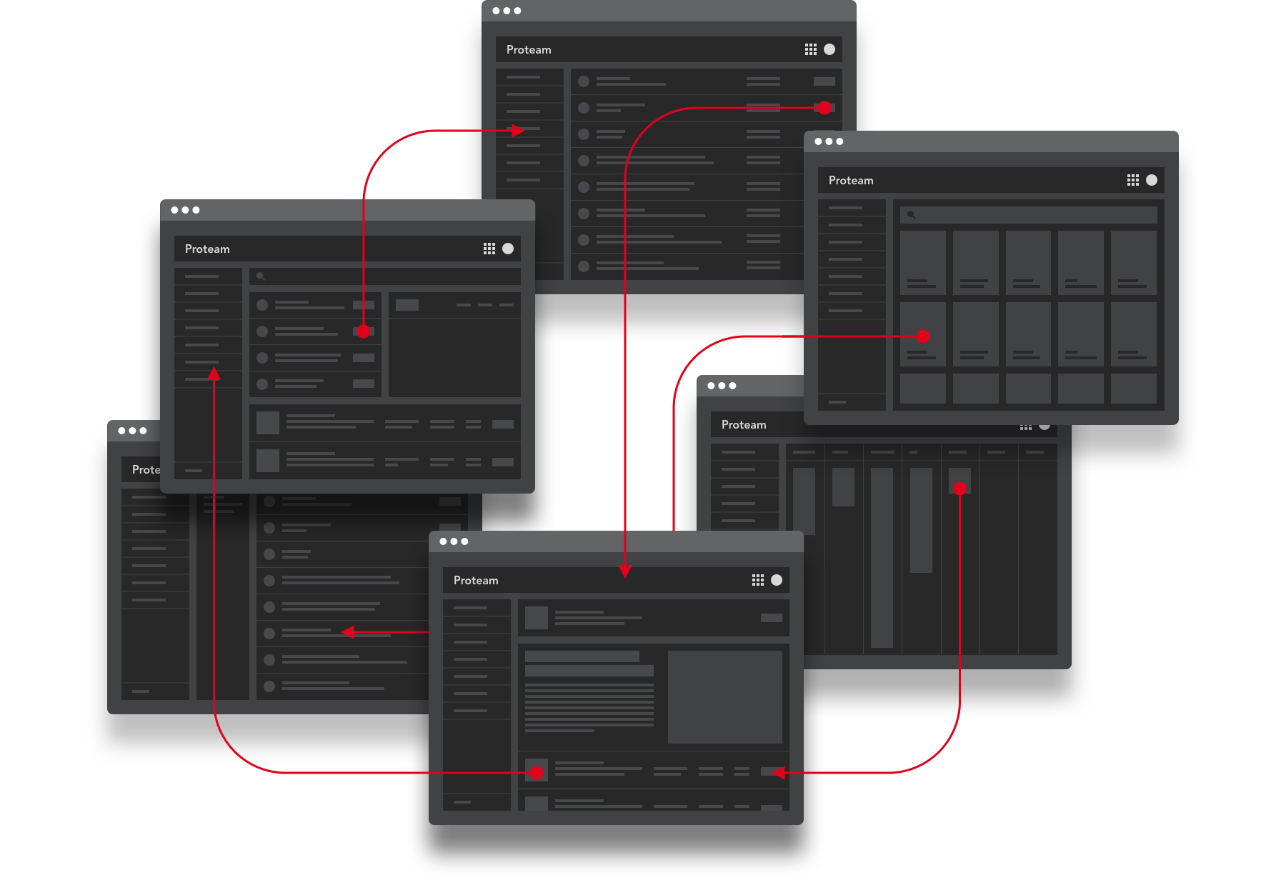 ACC Referenz Lindner ProTeam