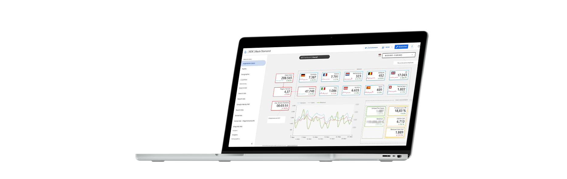 19-6 Google Looker Studio